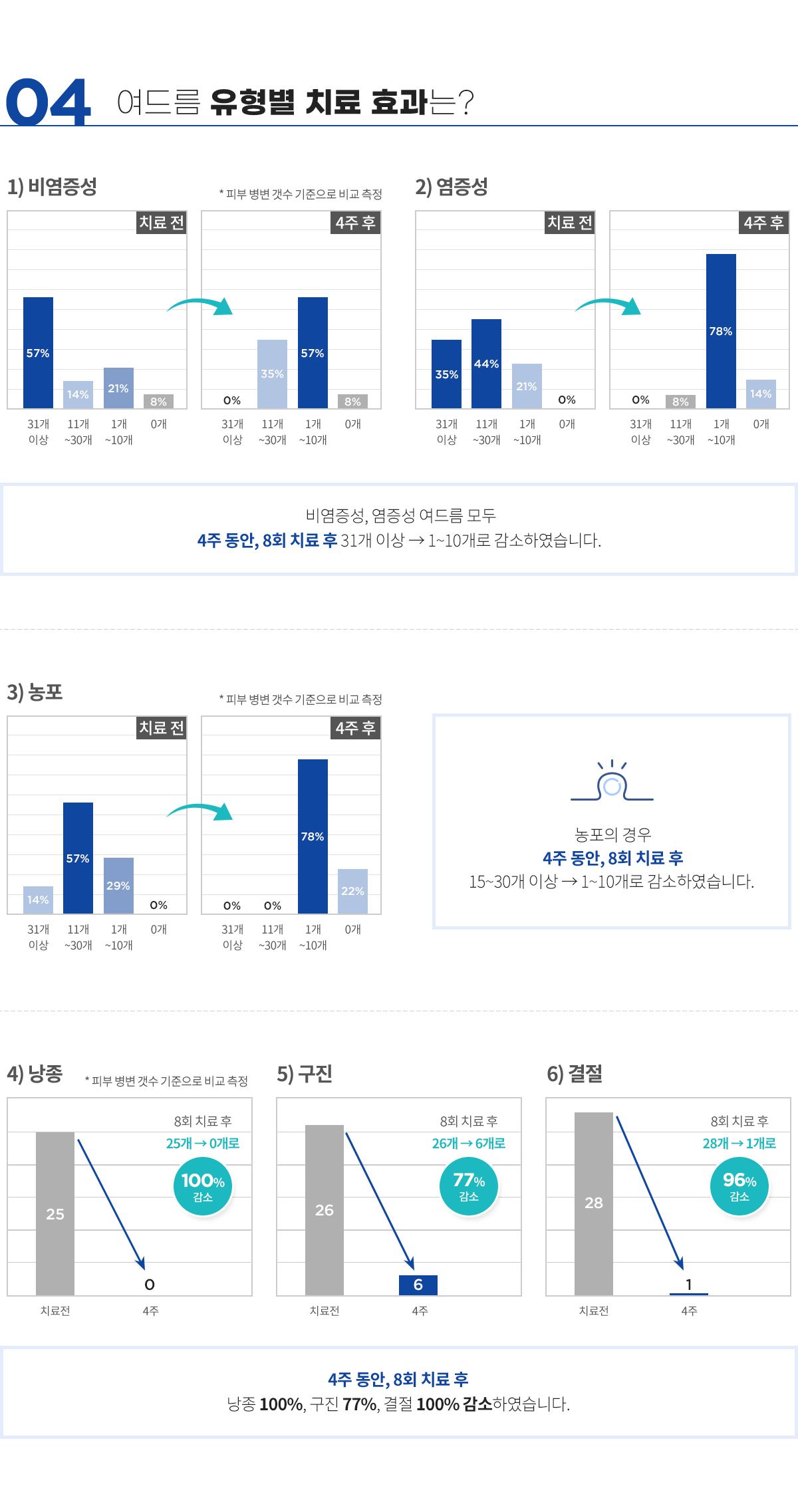 컨텐츠 이미지