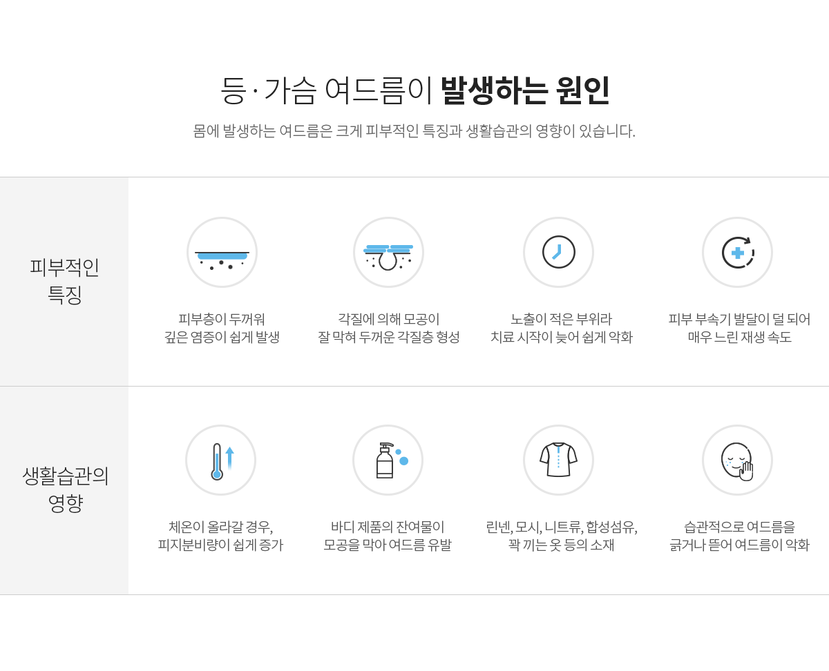 컨텐츠 이미지