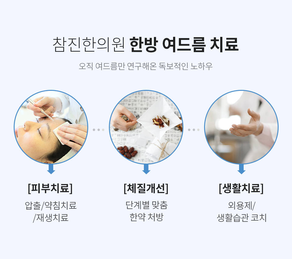 컨텐츠 이미지