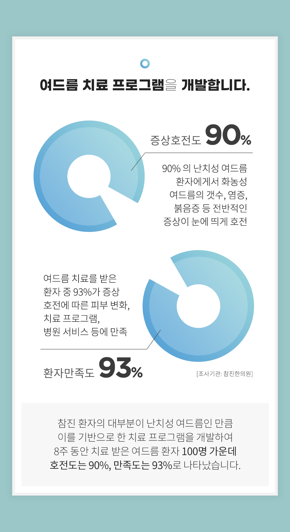 컨텐츠 이미지