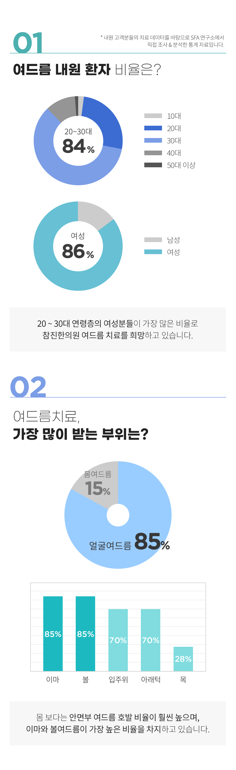 컨텐츠 이미지