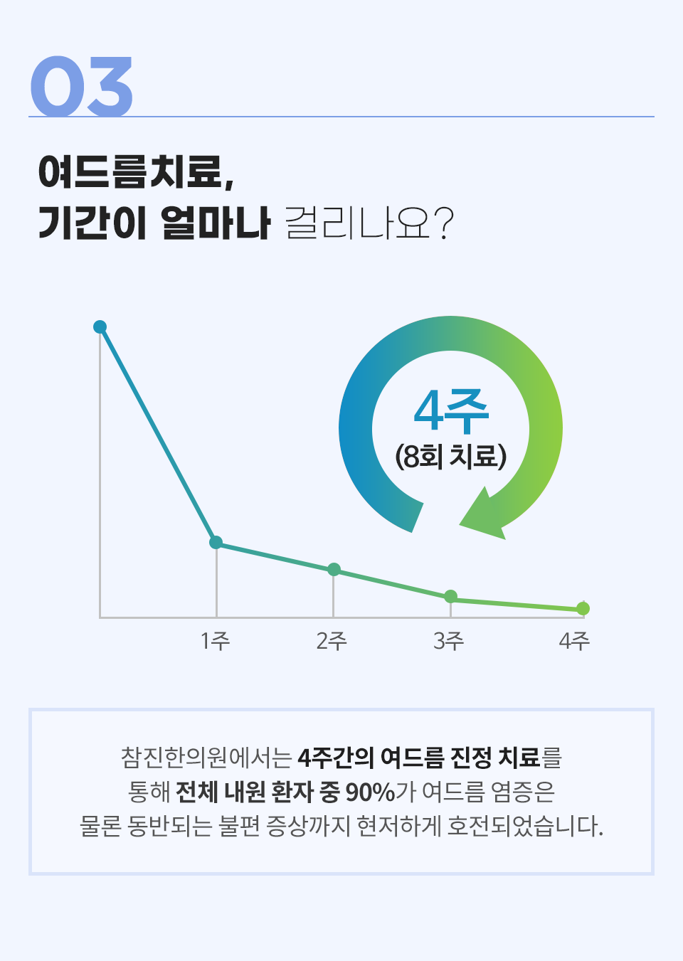 컨텐츠 이미지