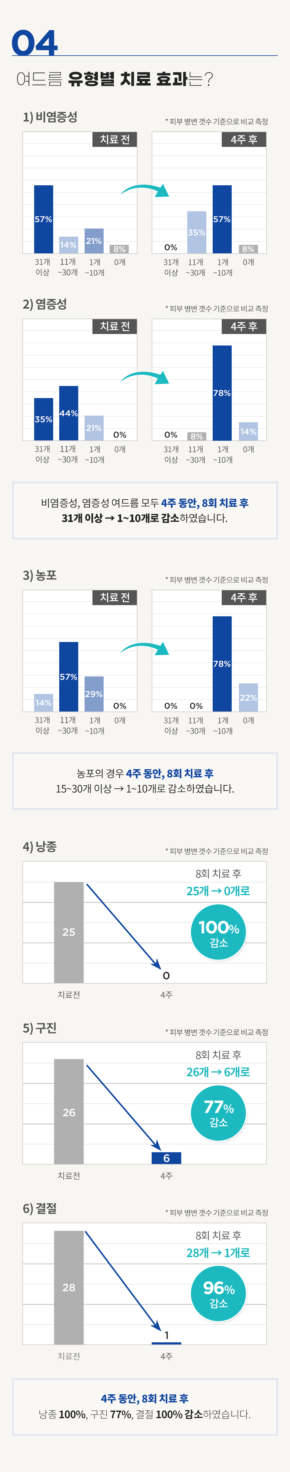 컨텐츠 이미지