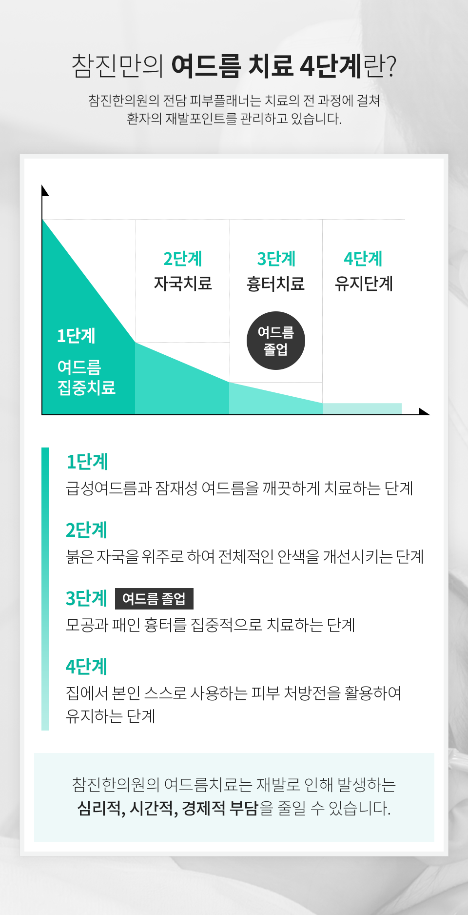 컨텐츠 이미지