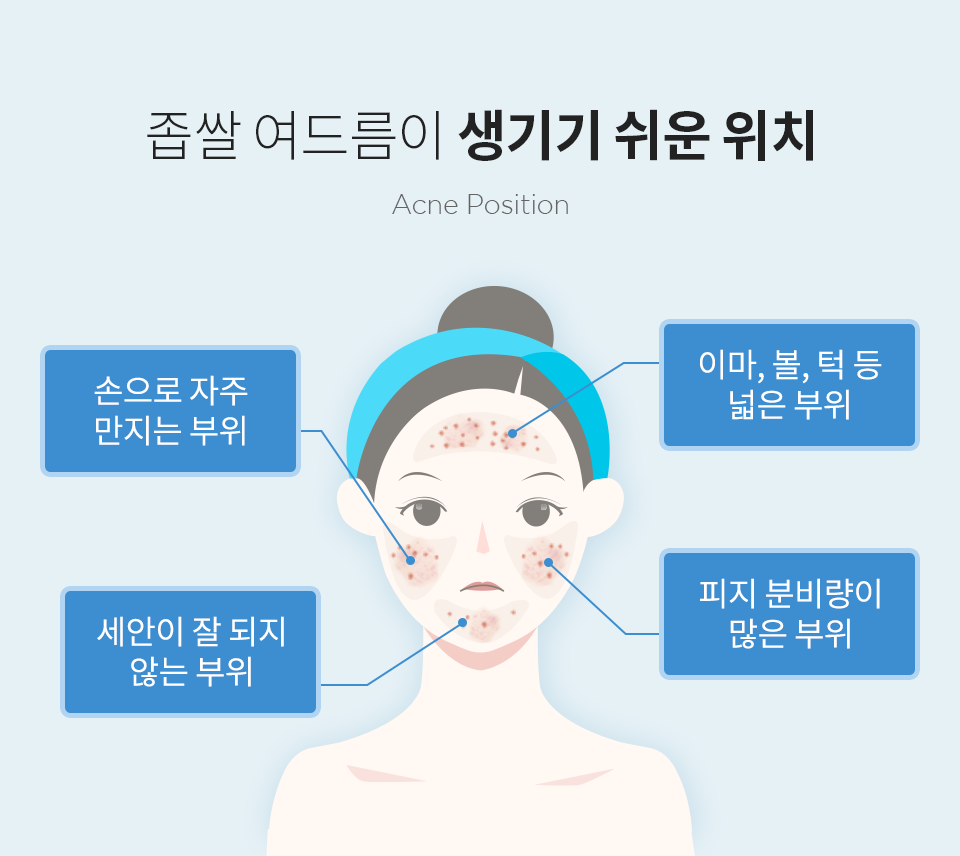 컨텐츠 이미지