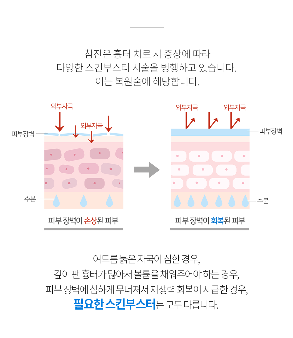 컨텐츠 이미지